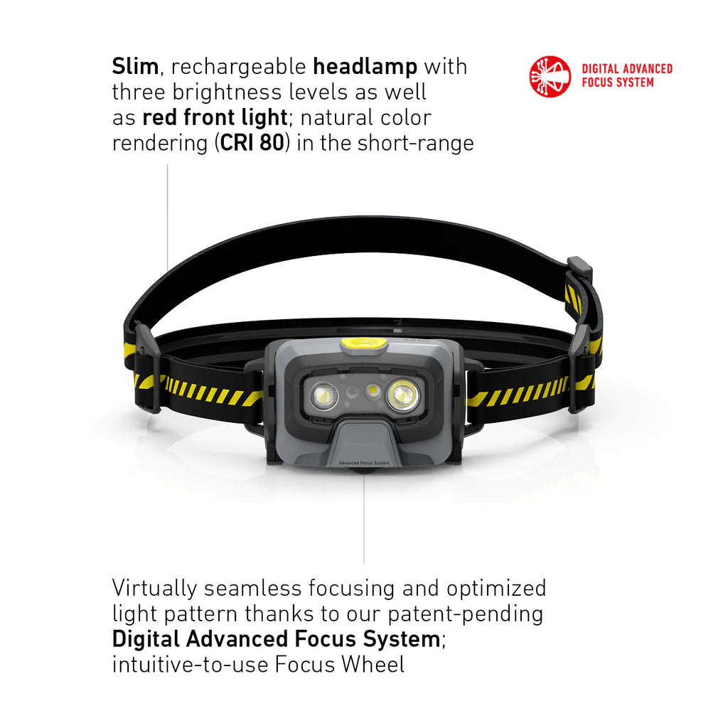 HF6R WORK Rechargeable Head Torch