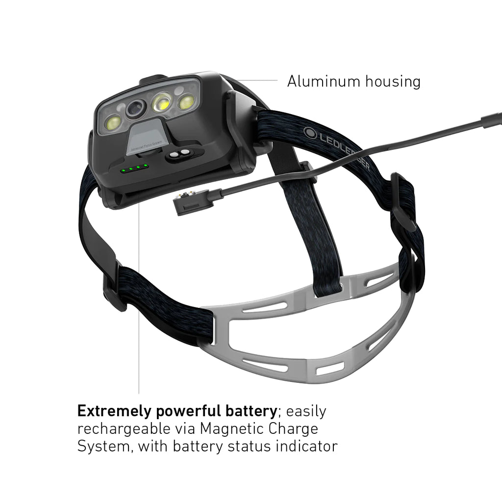 Ledlenser HF8R CORE