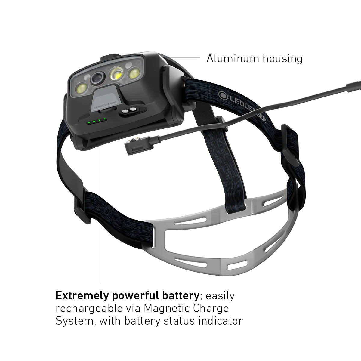 Ledlenser HF8R CORE