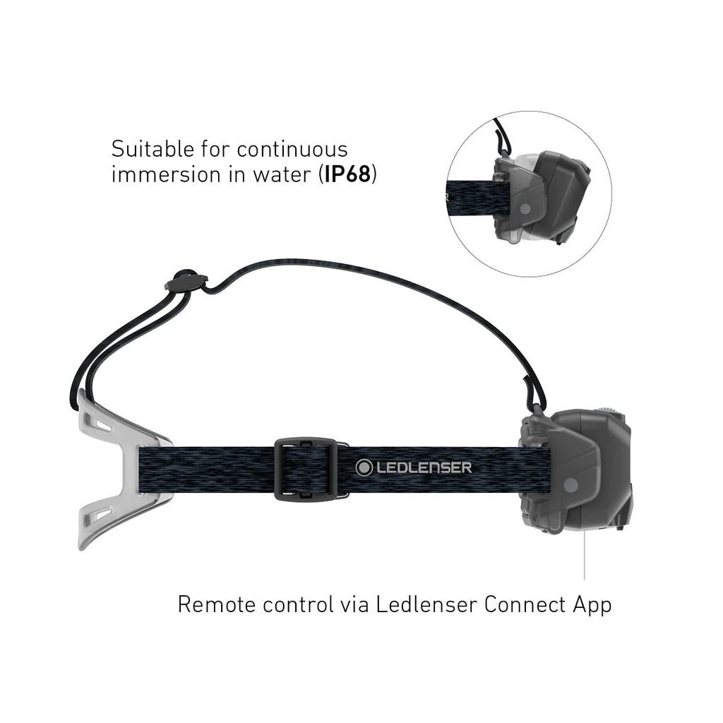 Ledlenser HF8R CORE