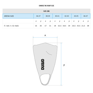 Powerfin Pro II  Color: LIME