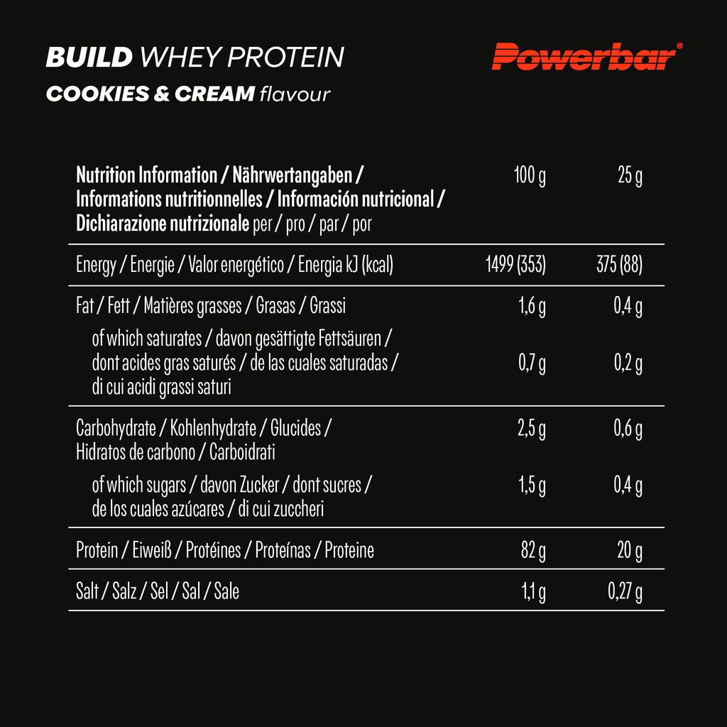 Build Whey Protein Isolate & Hydroisolate Powder