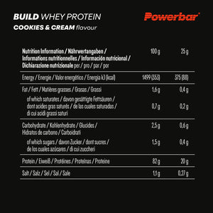 Build Whey Protein Isolate & Hydroisolate Powder