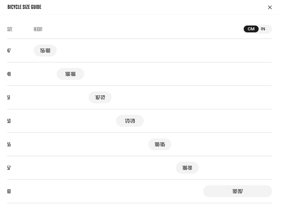 Orbea best sale size guide