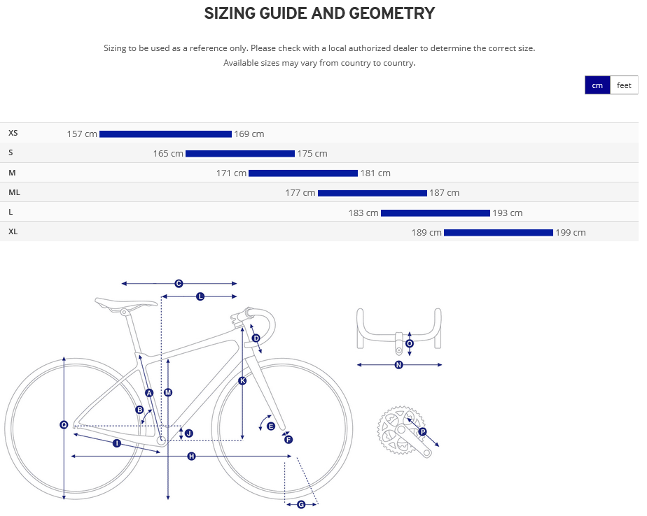 Giant defy size guide deals
