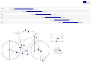 Giant Defy Advanced 1 2025