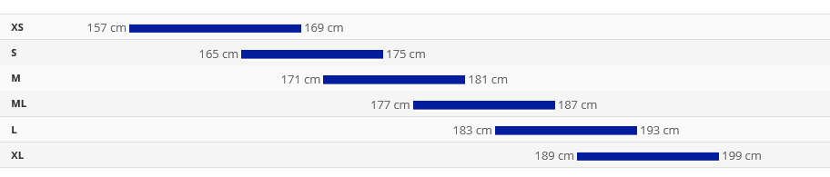 Giant Propel Advanced 2 2025