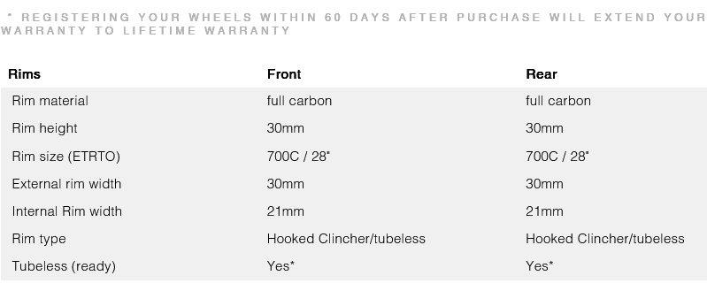 ERE Genus II SL30 R Carbon Wheelset