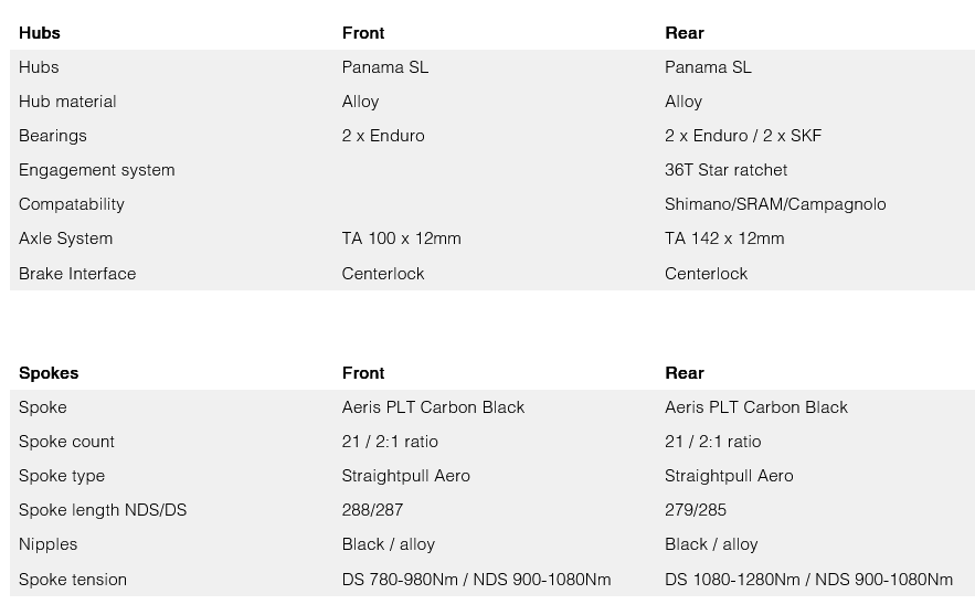 ERE Genus II SL30 R Carbon Wheelset