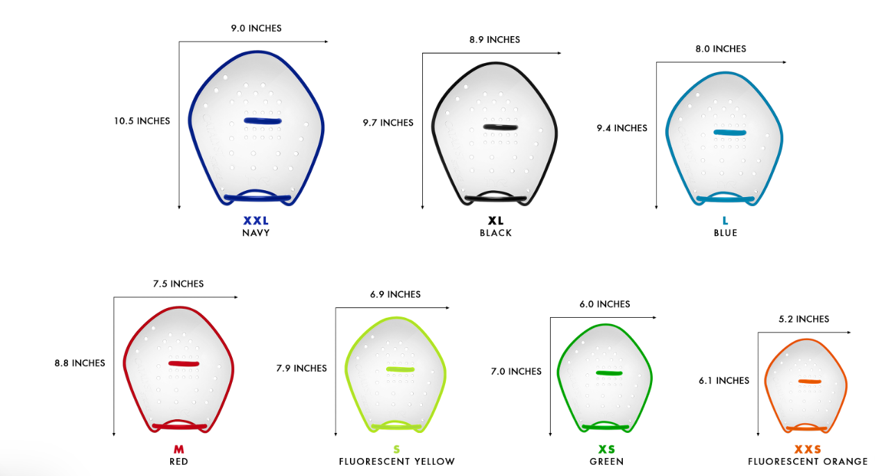 TYR Catalyst Stroke Training Paddles