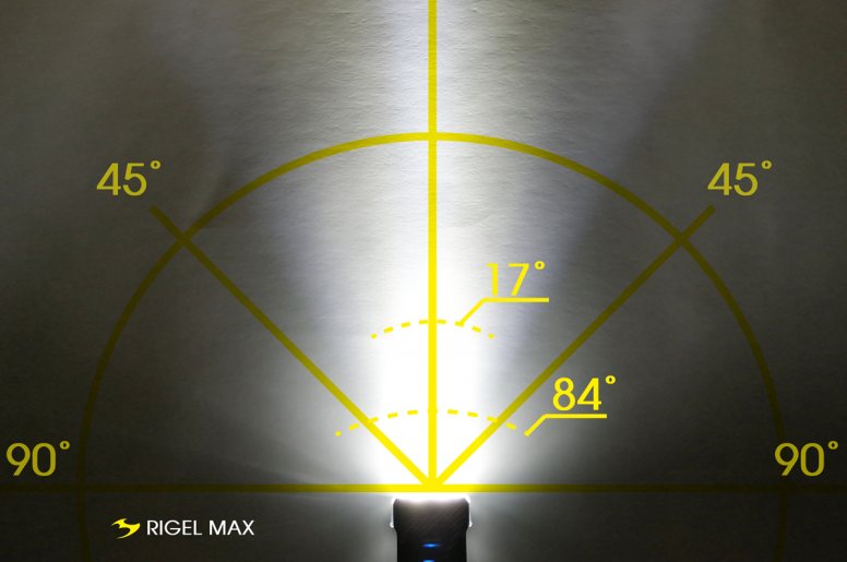 Moon Rigel Max 1500LM