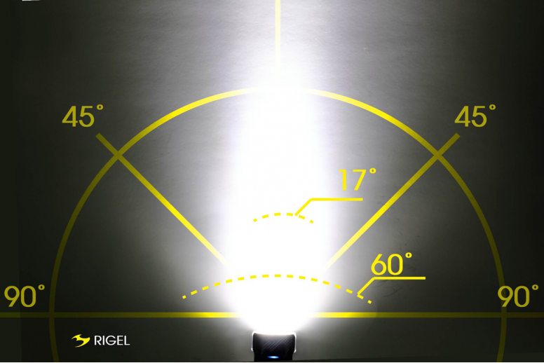 Moon Rigel 700LM