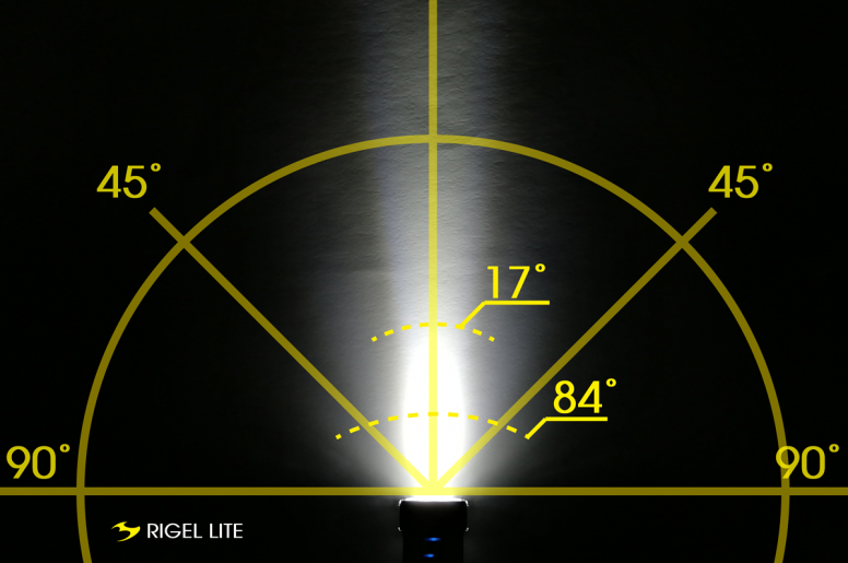 Moon Rigel Lite 500LM