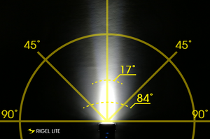 Moon Rigel Lite 500LM