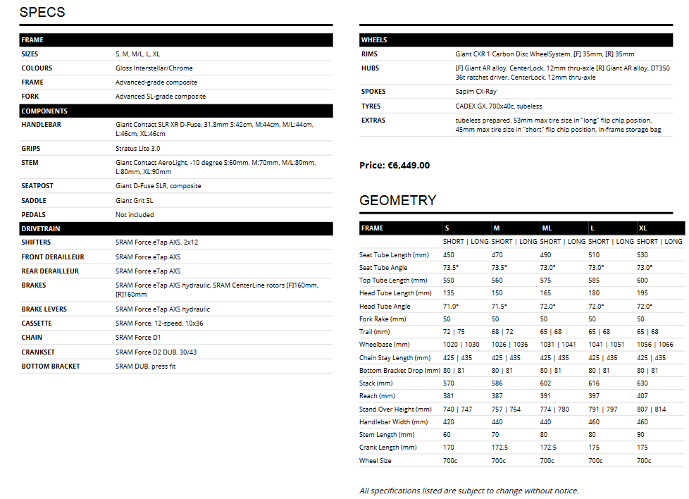 Giant Revolt Advanced Pro 0  M/L Only