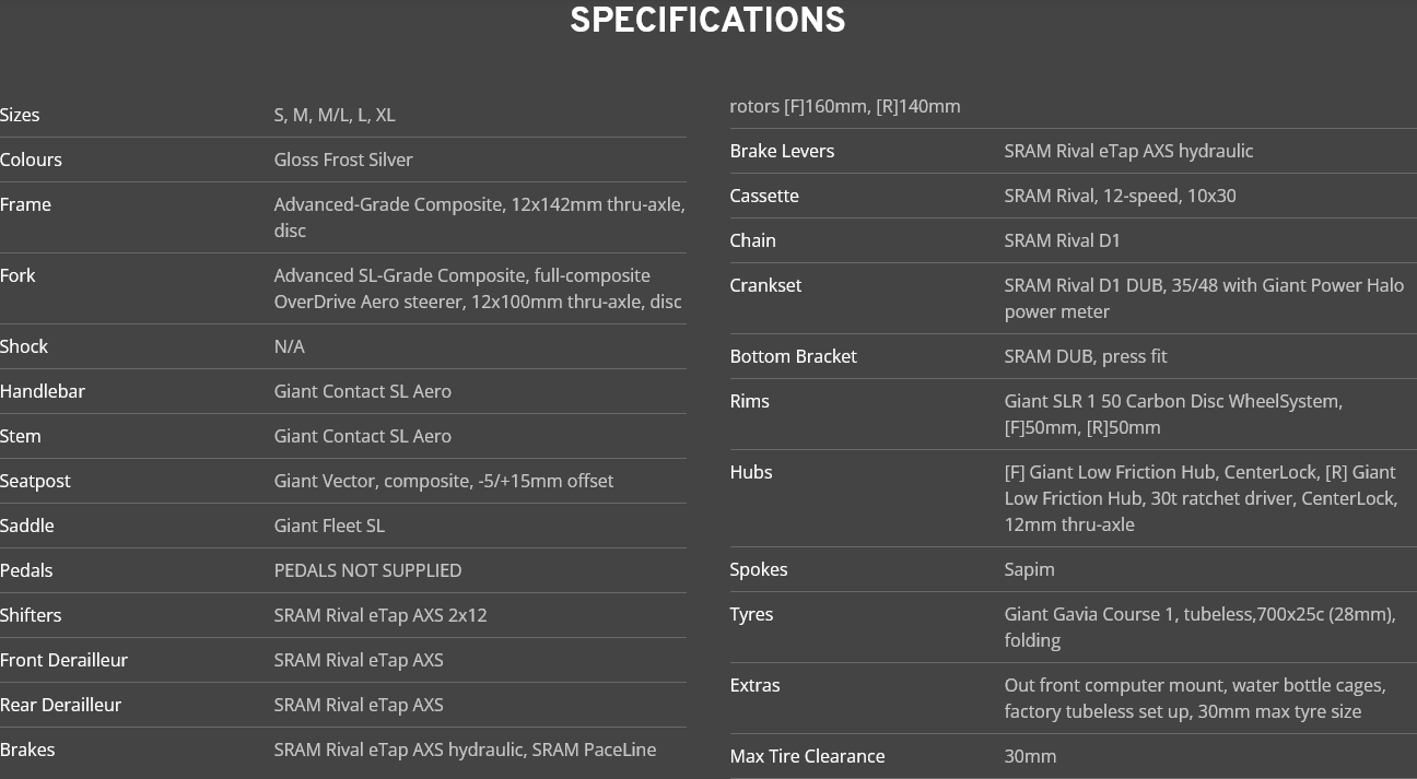 Giant Propel Advanced Pro 1 2025
