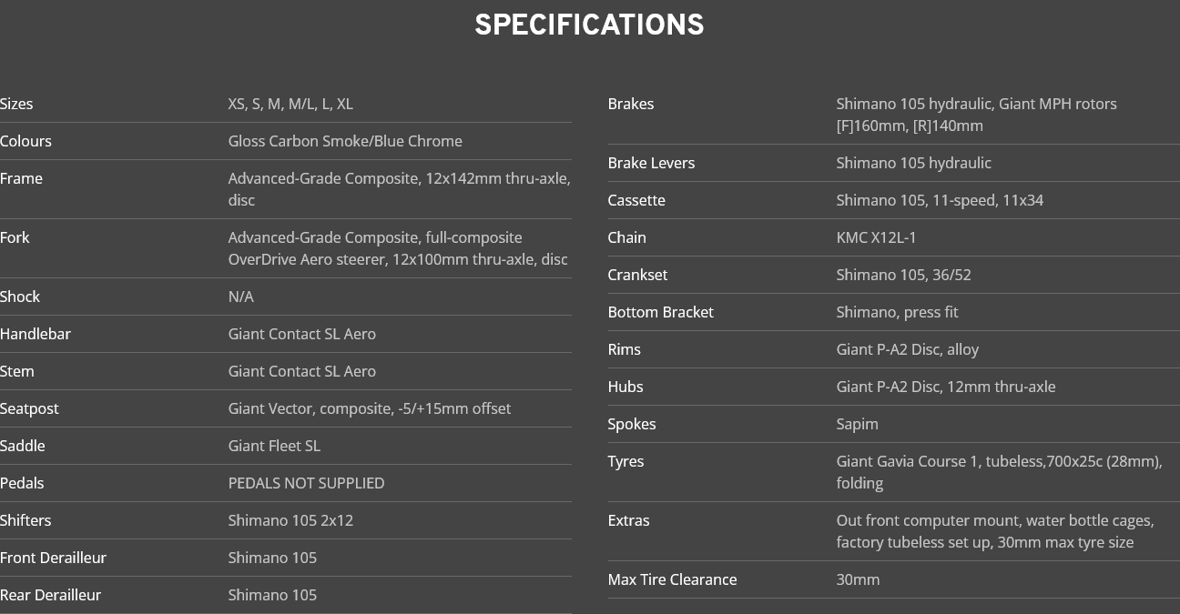 Giant Propel Advanced 2 2025