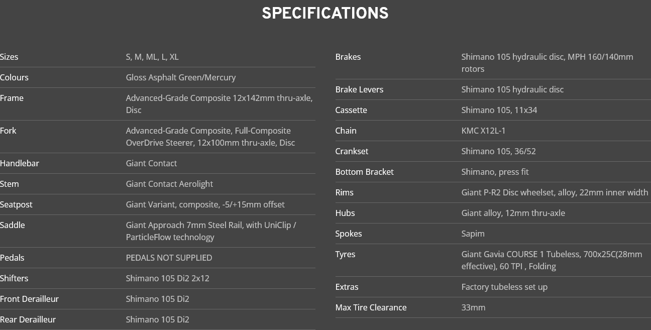 Giant TCR Advanced 1 2025