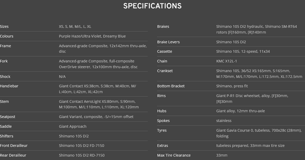 Giant TCR Advanced 1 2026