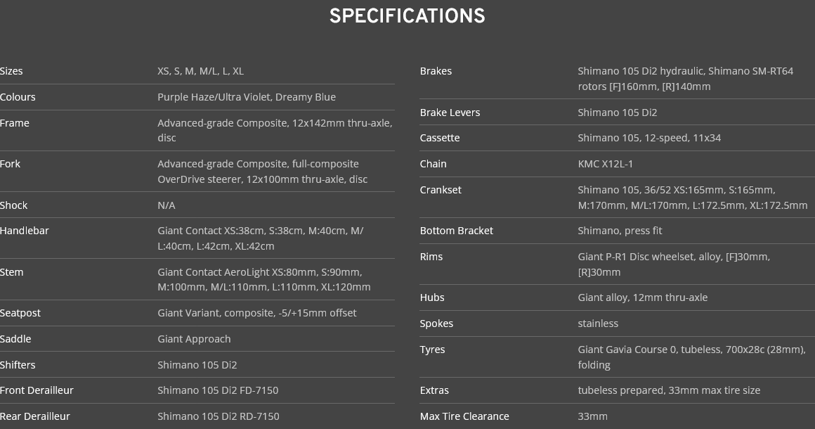 Giant TCR Advanced 1 2026