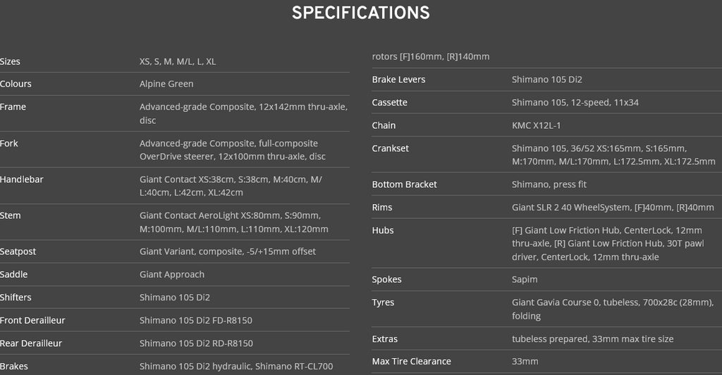 Giant TCR Advanced 0 Di2 2026