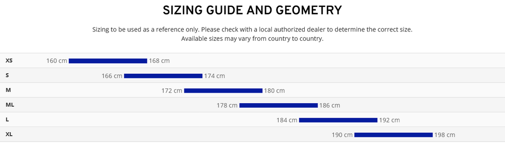 Giant Defy Advanced 0 2026