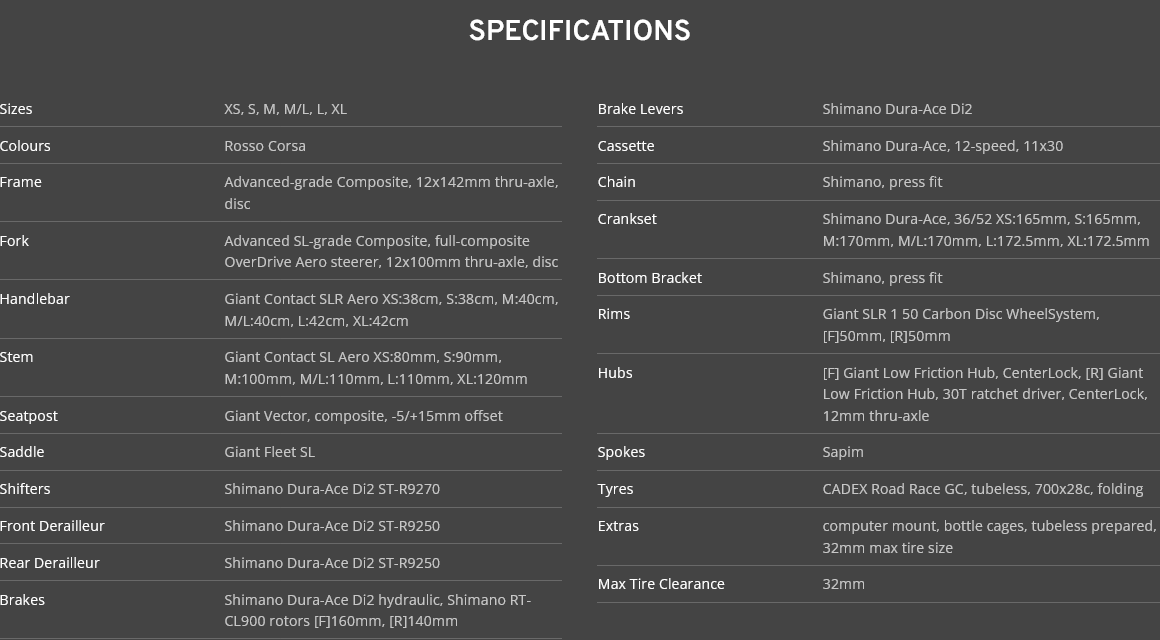 Giant Propel Advanced Pro Dura Ace Limited Edition