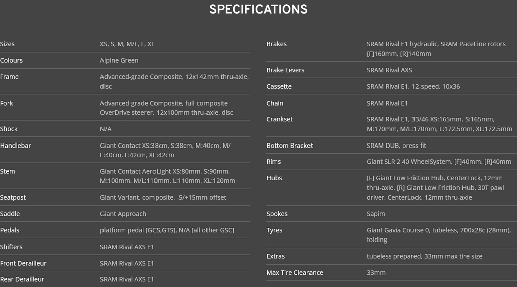 Giant TCR Advanced 0 AXS 2026