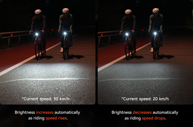 iGPSPORT VS1800S Smart Front Light