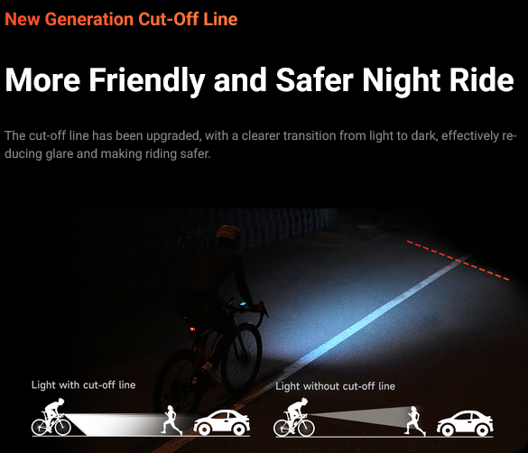 iGPSPORT VS1800S Smart Front Light