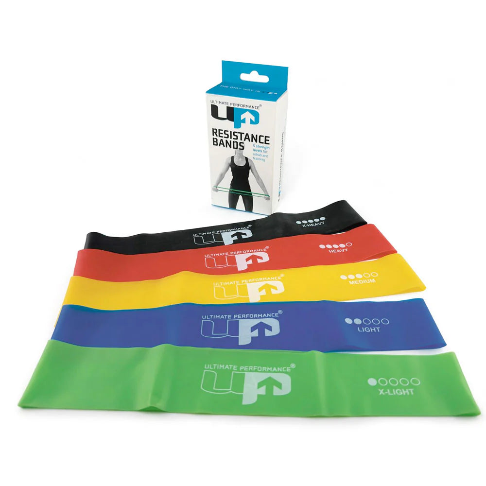 Advanced Resistance Band Set