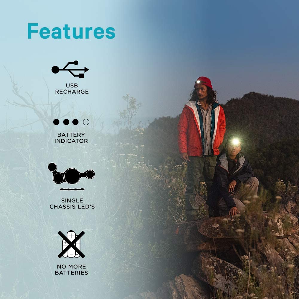 KNOG - Bandicoot Headlamp - Head torch