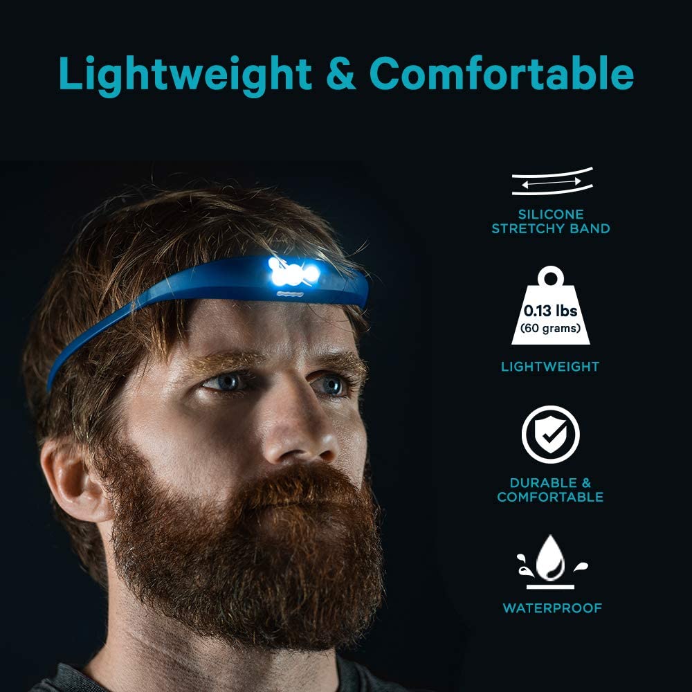KNOG - Bandicoot Headlamp - Head torch