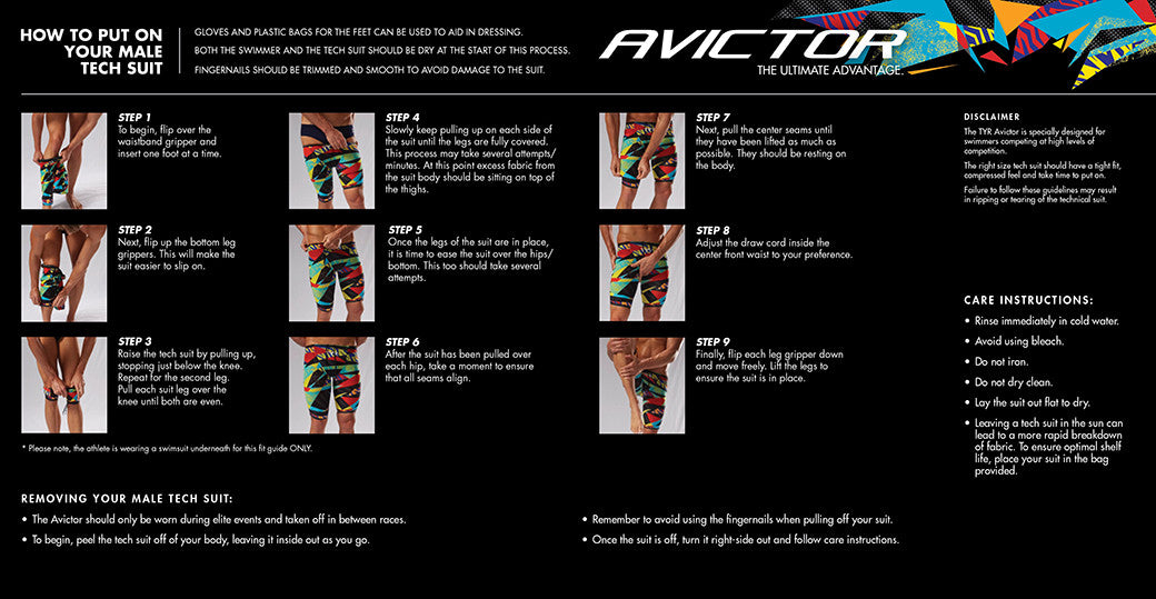 TYR Avictor Male