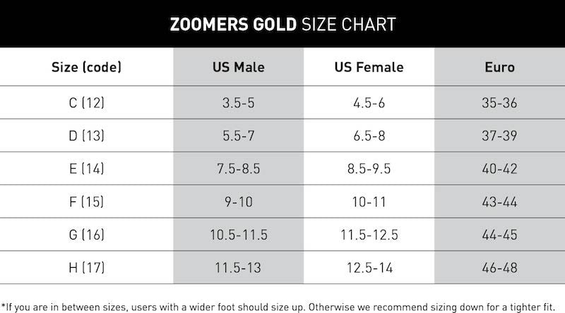 Palmes Natation Zoomers Gold Finis Jaune