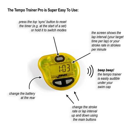 Tempo Trainer PRO