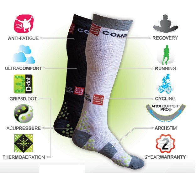 Full Compression Sock