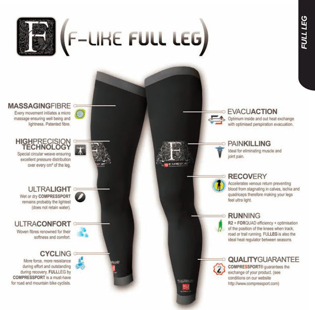 Full Leg Compression