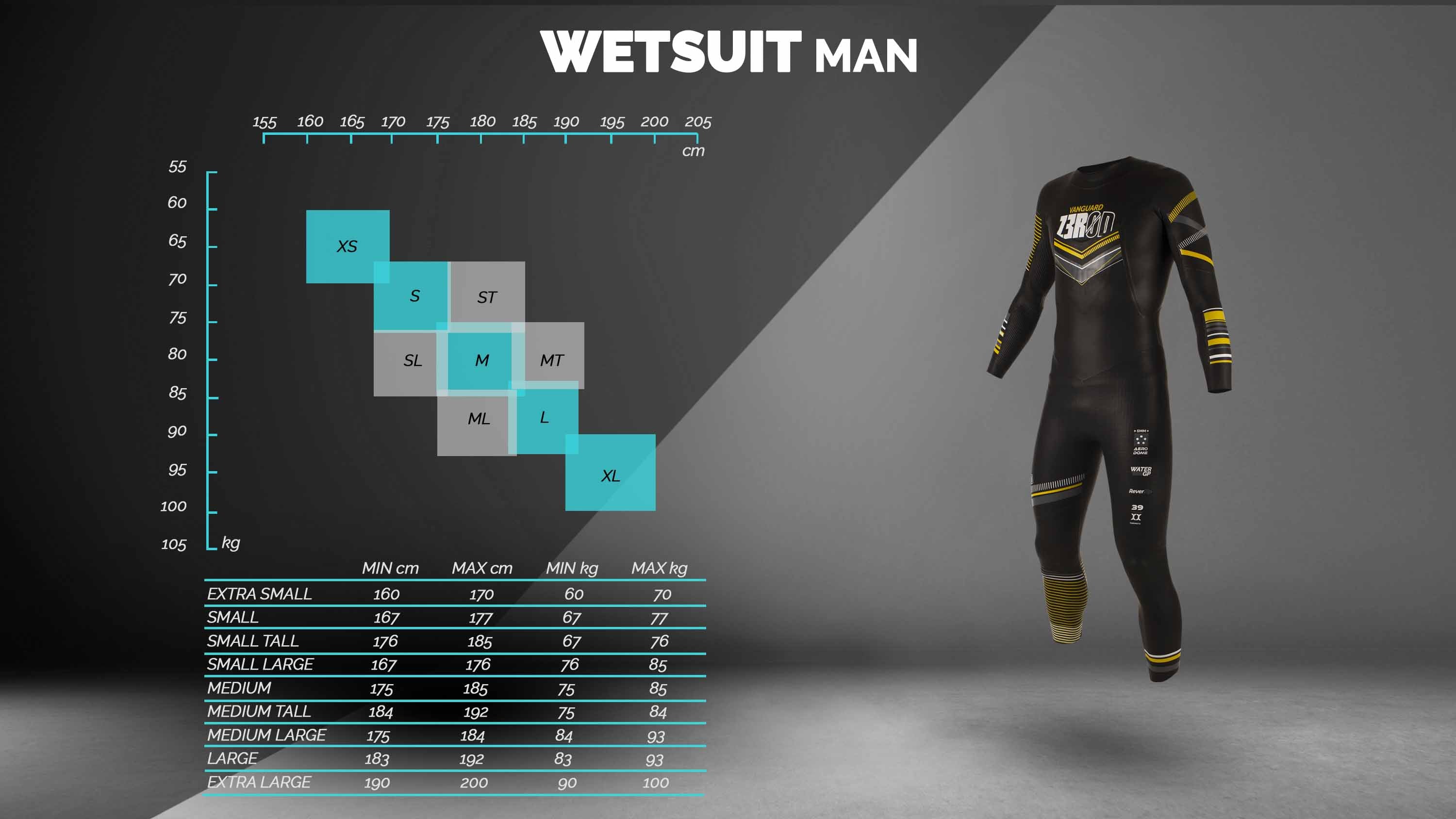 Fusion Max - Male