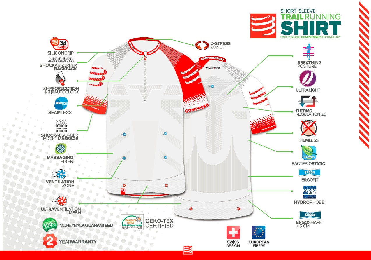 Short Sleeve Trail Shirt